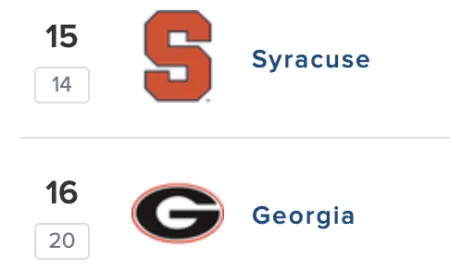 Syracuse football recruiting 2025